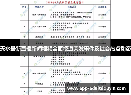 天水最新直播新闻视频全面报道突发事件及社会热点动态